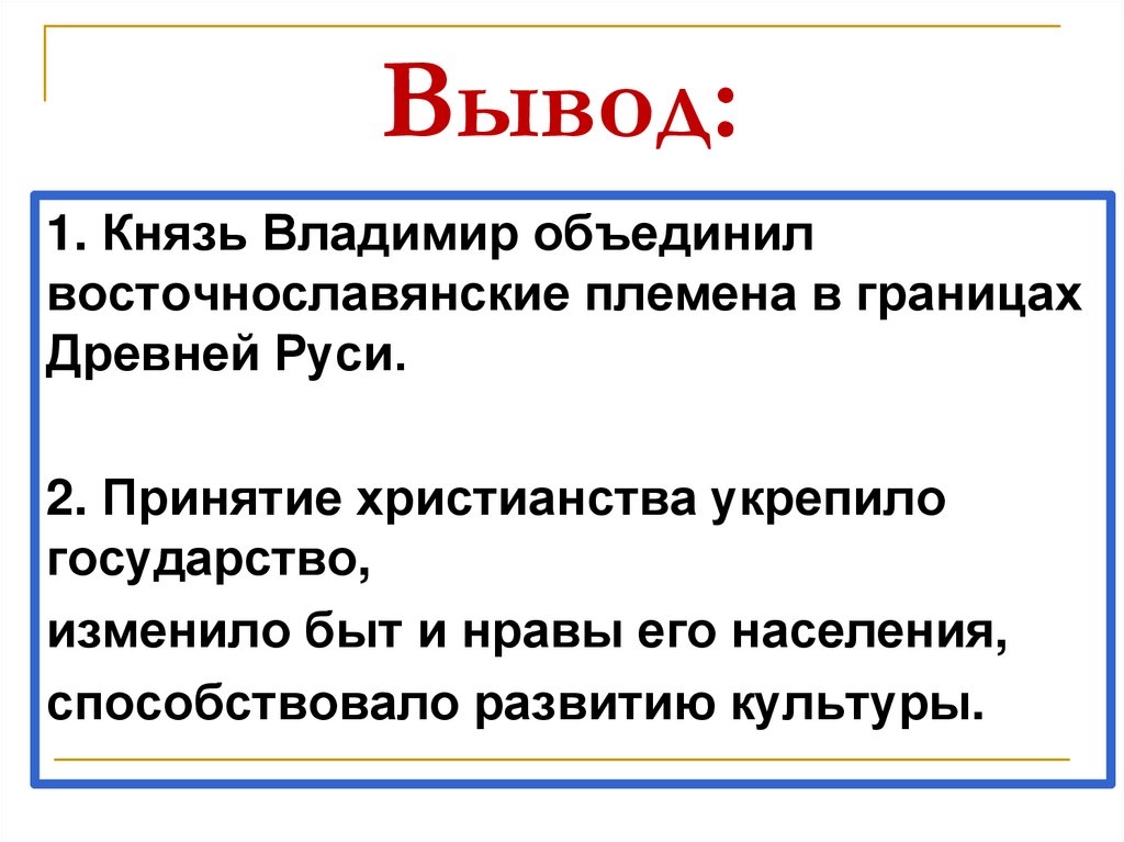Вывод: