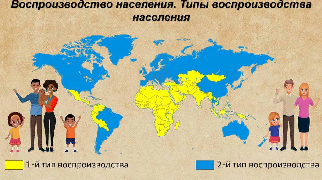 Воспроизводство населения. Типы воспроизводства населения