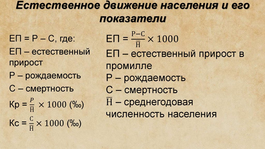 Естественное движение населения и его показатели