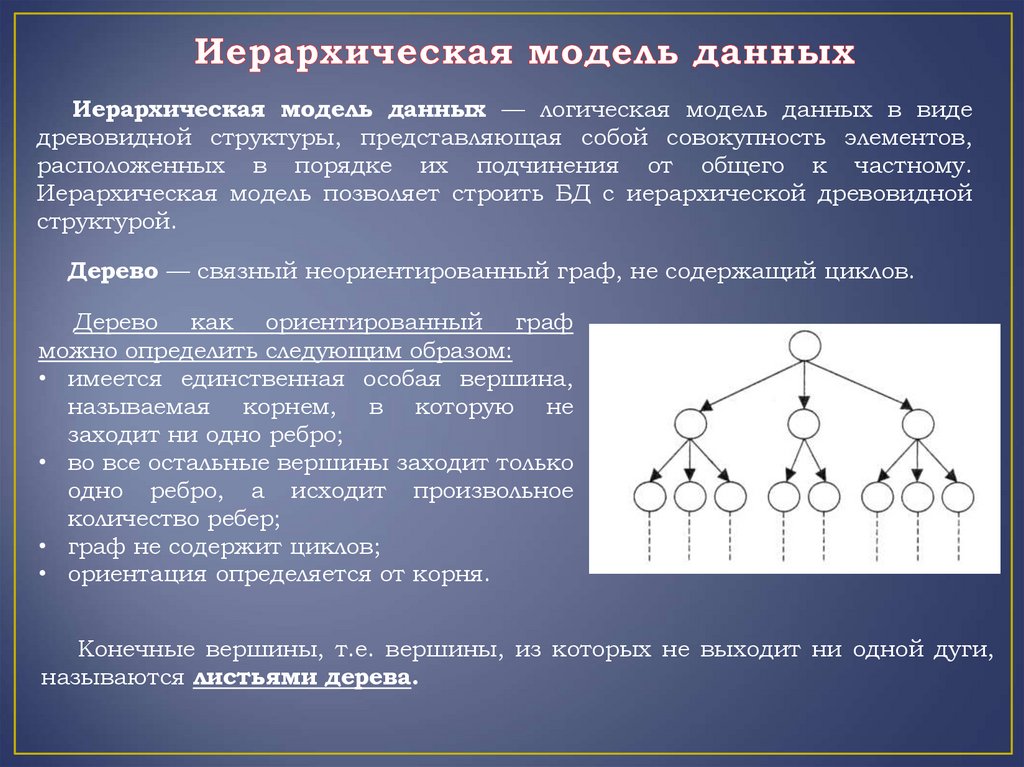 Иерархическая модель данных