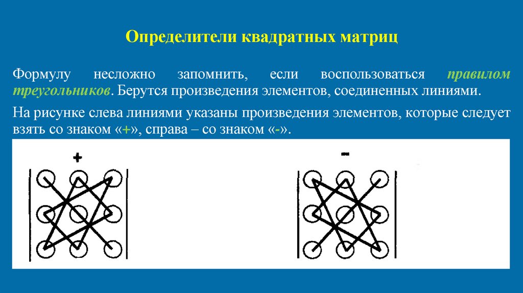 Определители квадратных матриц