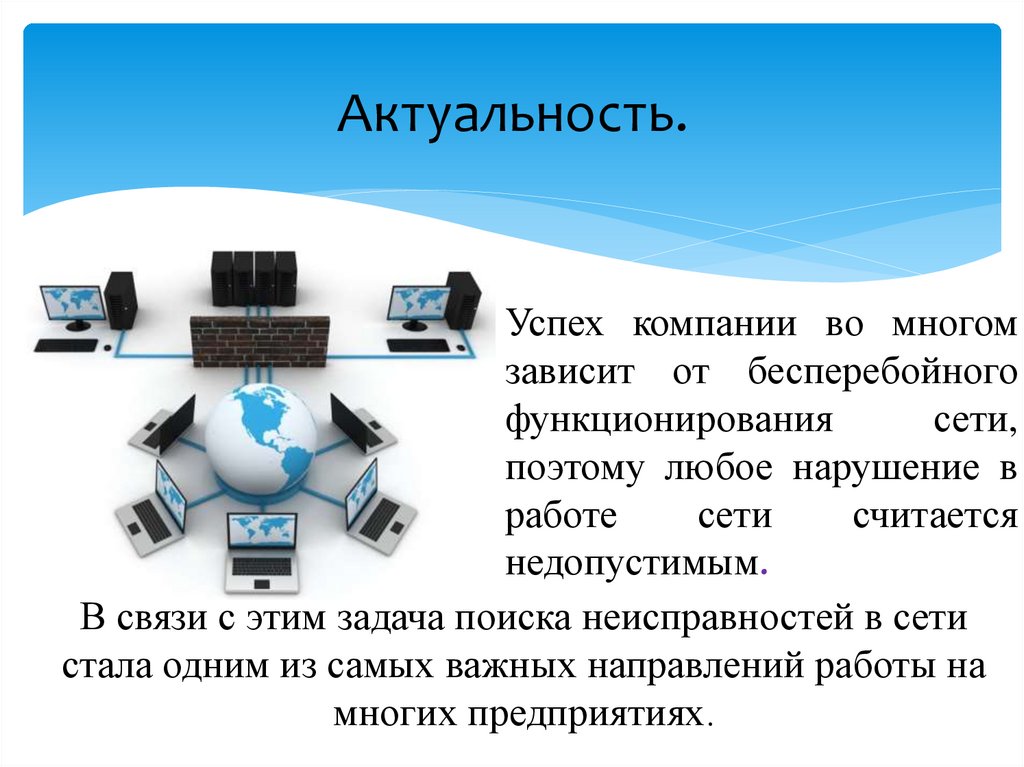 Актуальность.