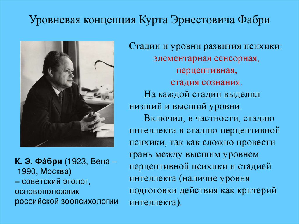 Уровневая концепция Курта Эрнестовича Фабри