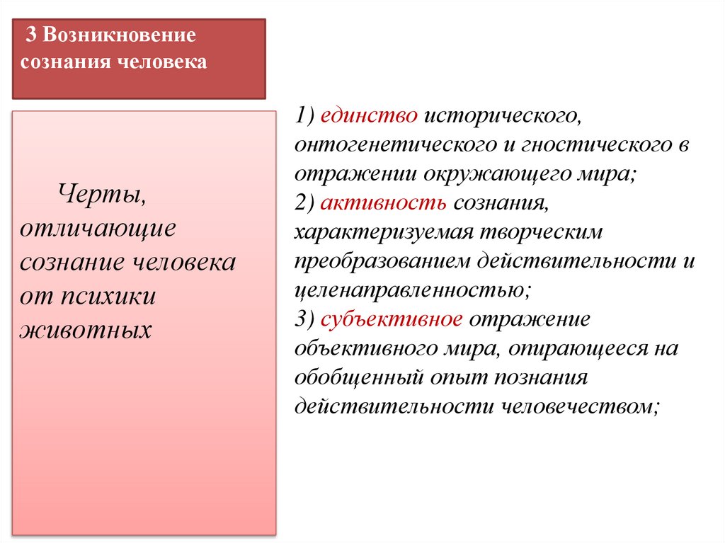 3 Возникновение сознания человека