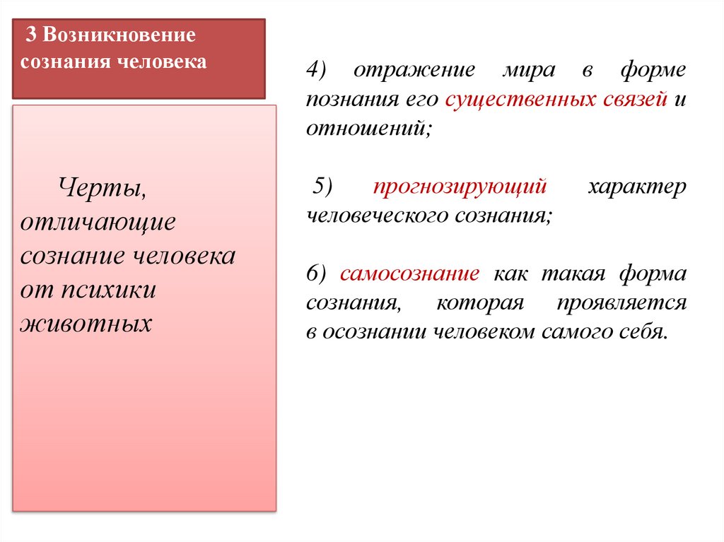 3 Возникновение сознания человека