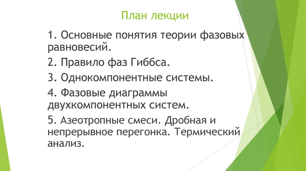 План лекции