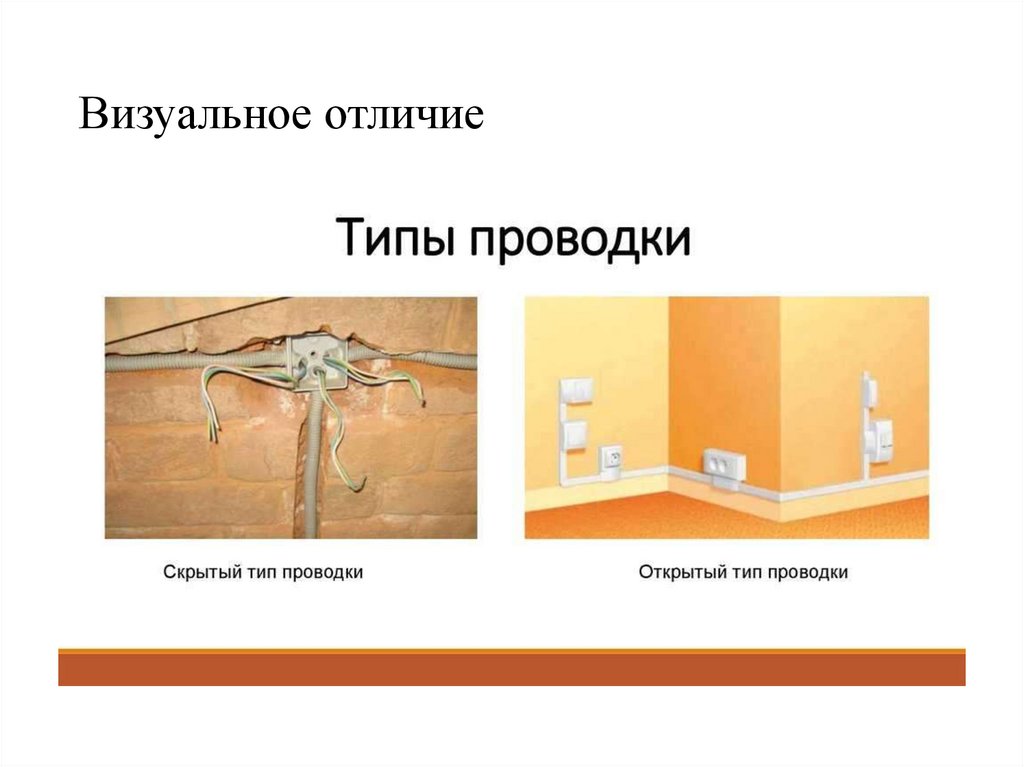 Визуальное отличие