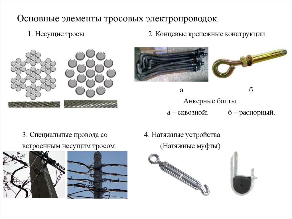 Основные элементы тросовых электропроводок.