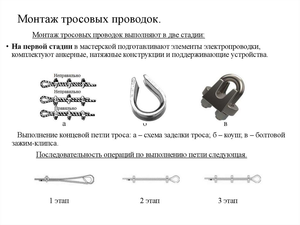 Монтаж тросовых проводок.