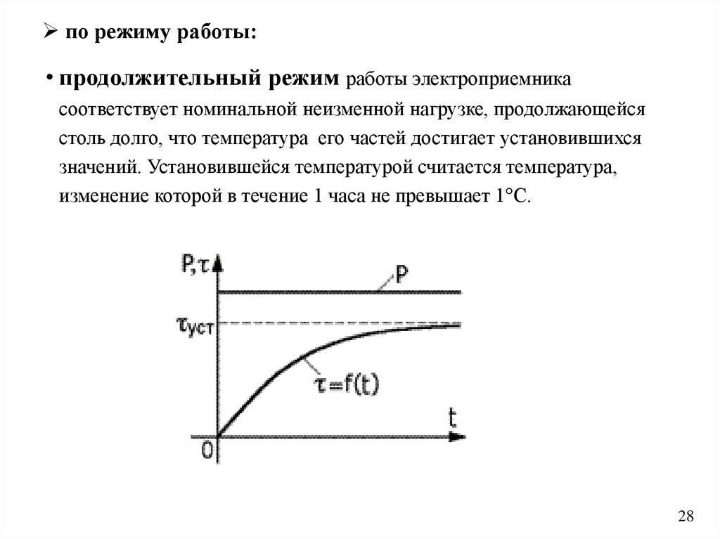по режиму работы: