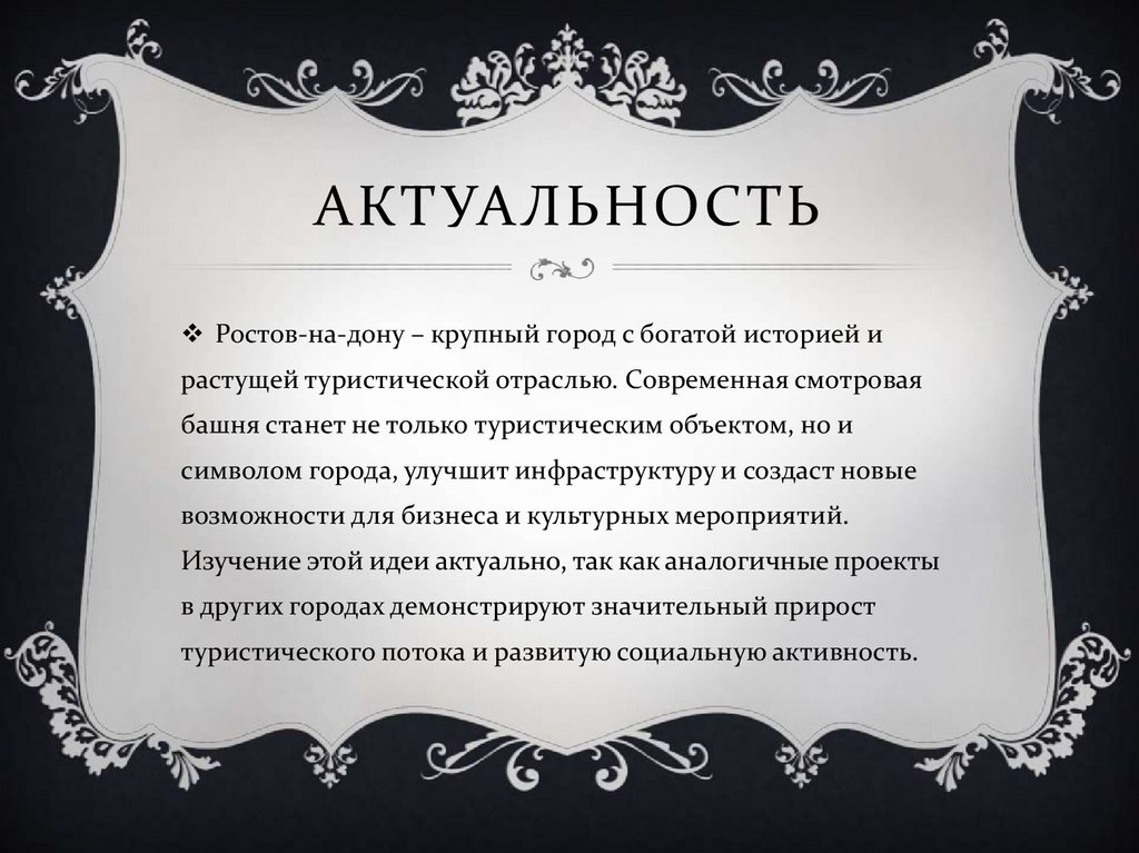 актуальность