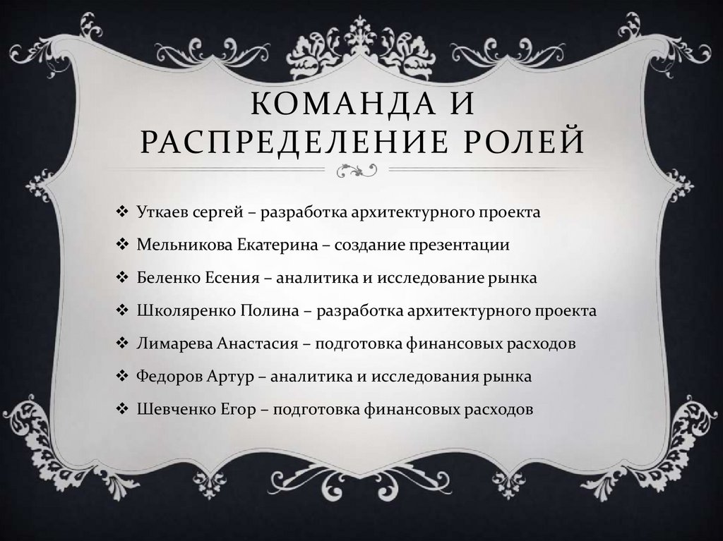 Команда и распределение ролей