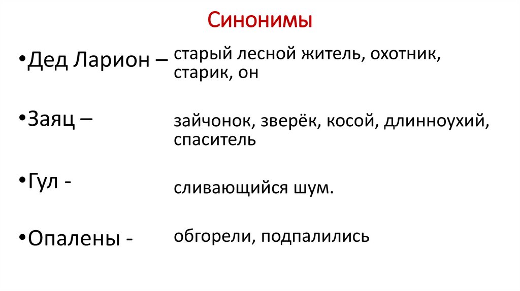 Синонимы