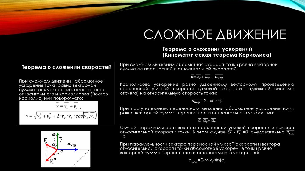 Сложное движение