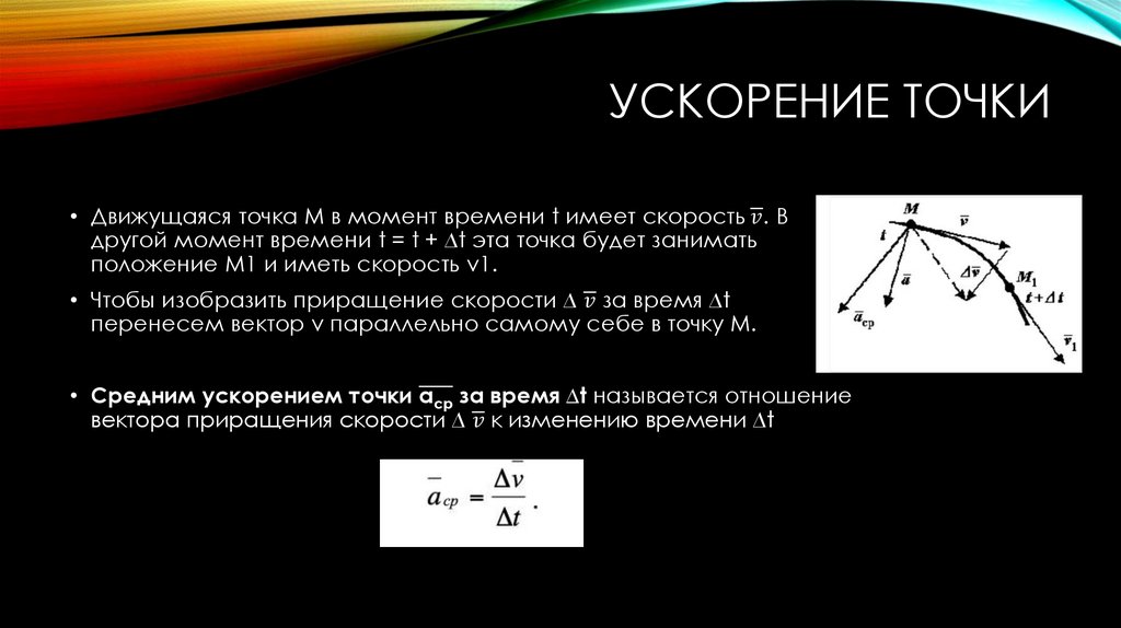 Ускорение точки
