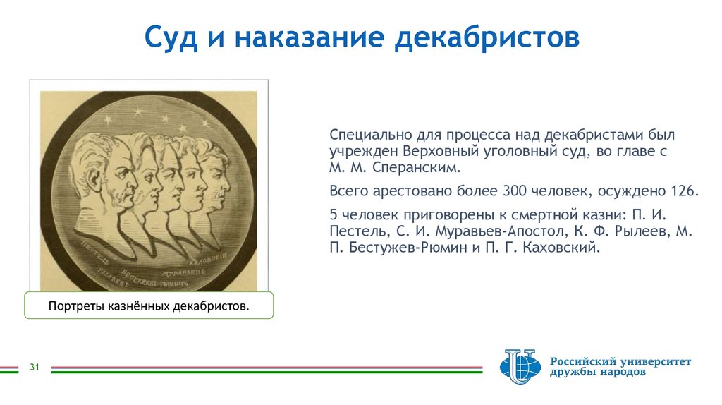 Суд и наказание декабристов