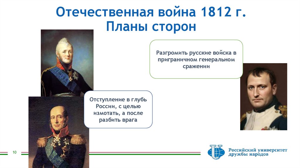Отечественная война 1812 г. Планы сторон