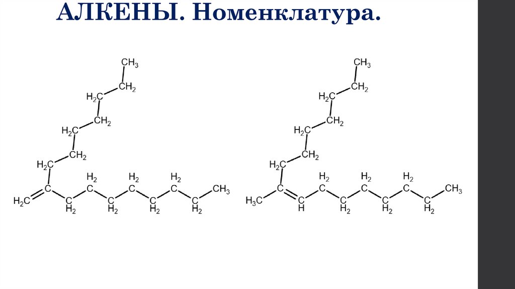 АЛКЕНЫ. Номенклатура.