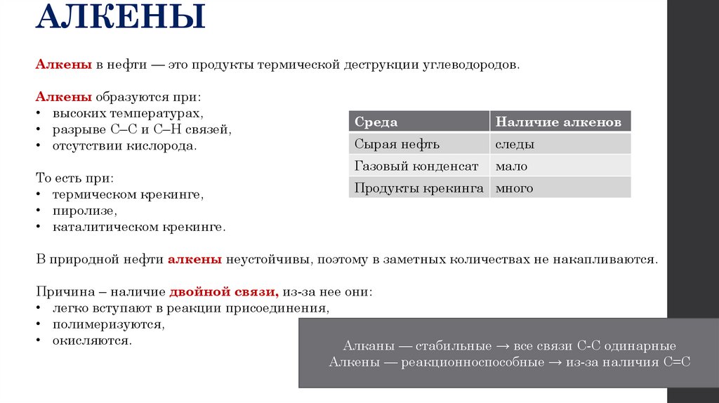 АЛКЕНЫ