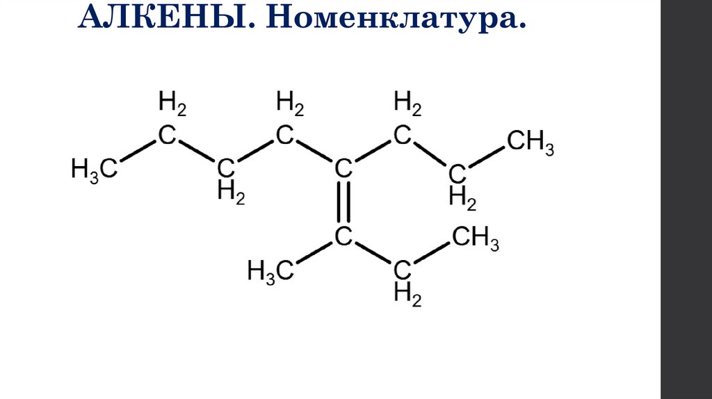 АЛКЕНЫ. Номенклатура.