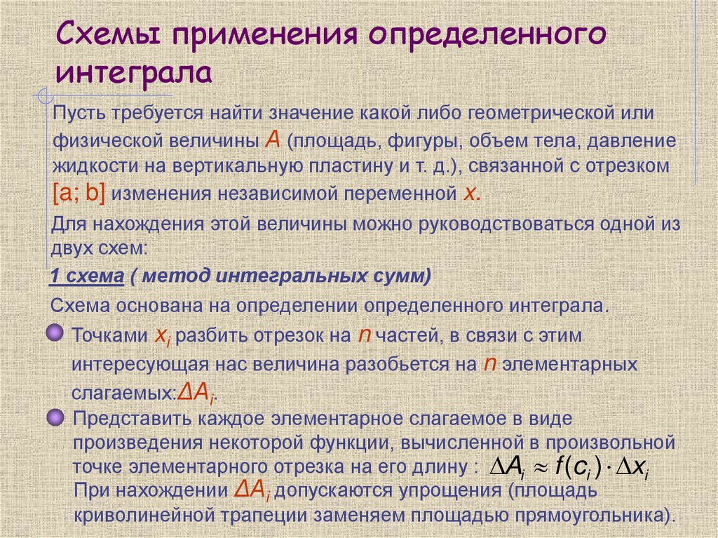Схемы применения определенного интеграла