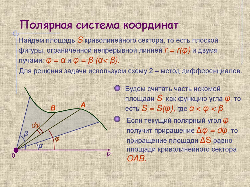 Полярная система координат