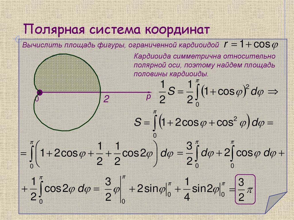 Полярная система координат