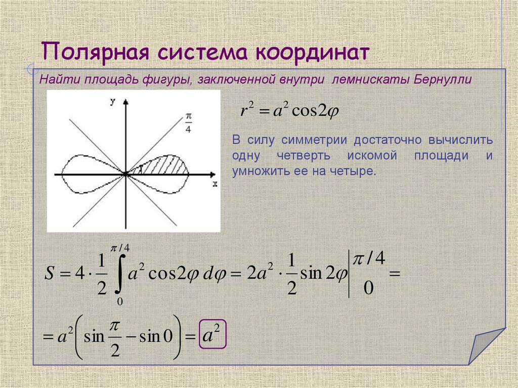 Полярная система координат