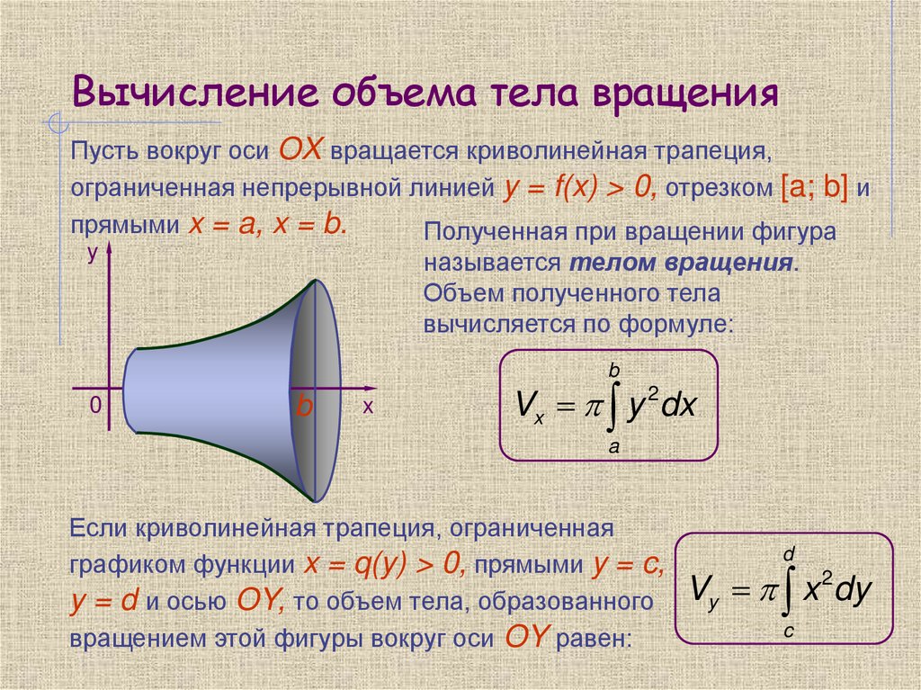 Вычисление объема тела вращения