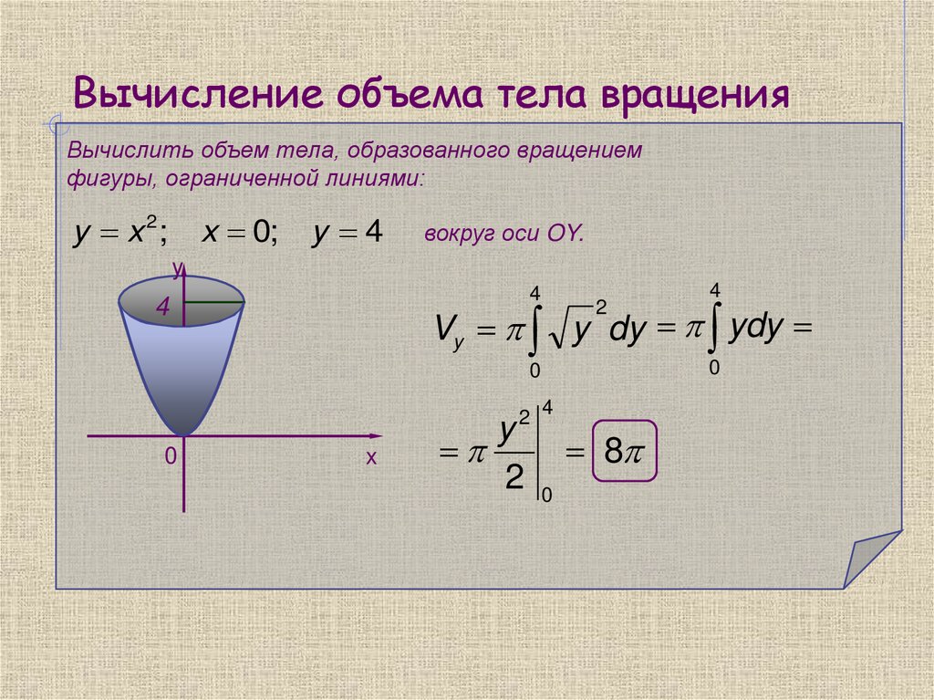 Вычисление объема тела вращения