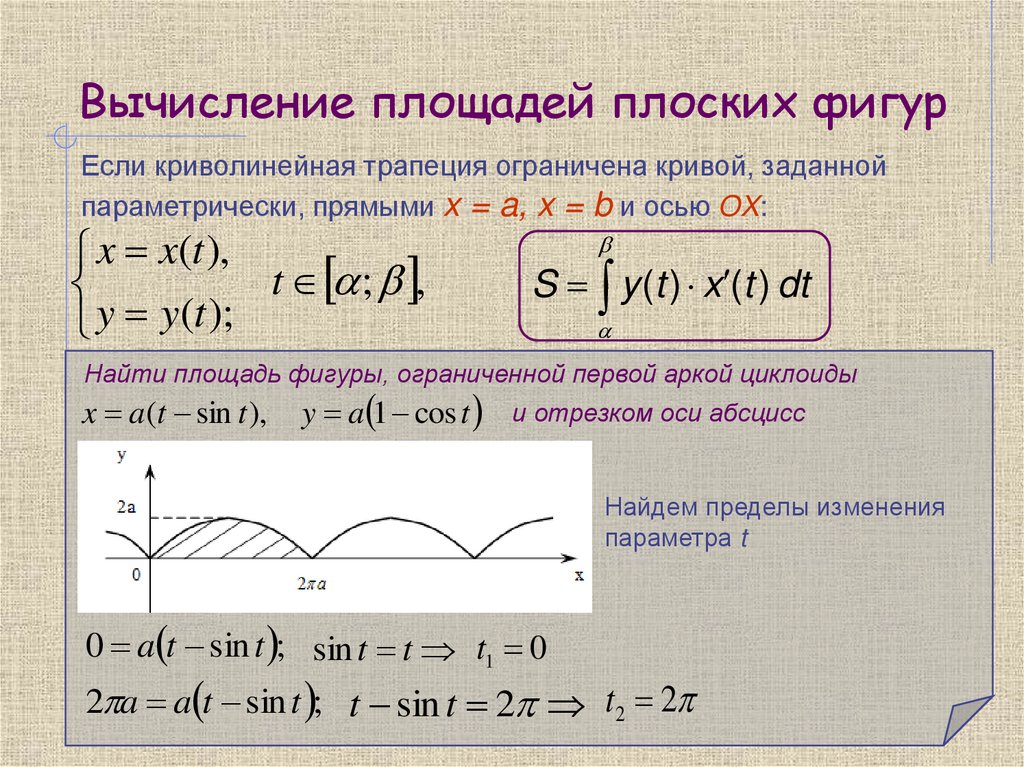 Вычисление площадей плоских фигур