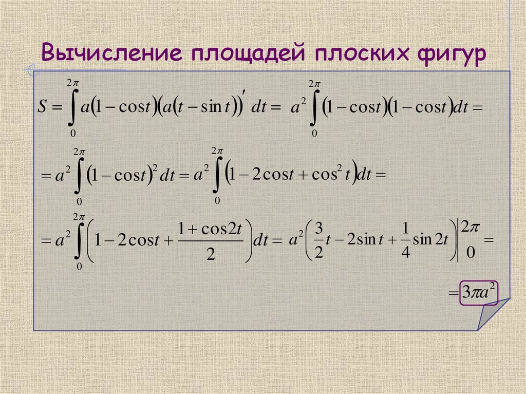 Вычисление площадей плоских фигур