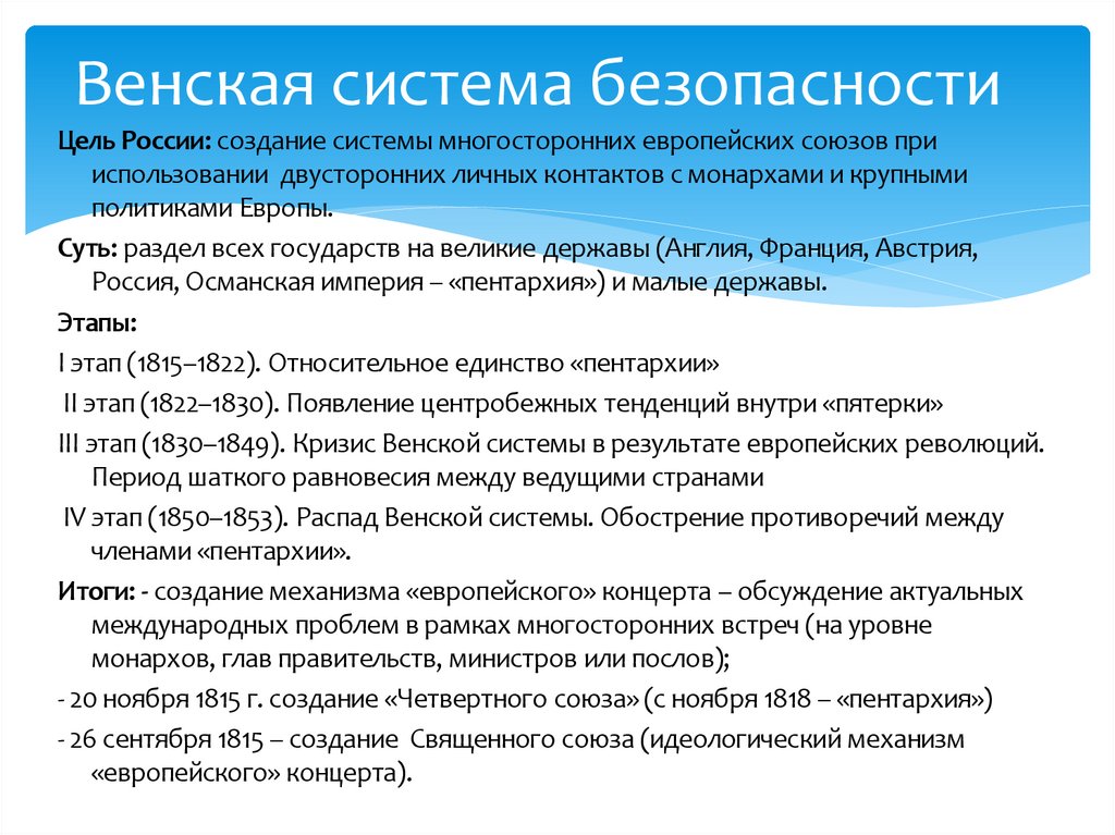 Венская система безопасности