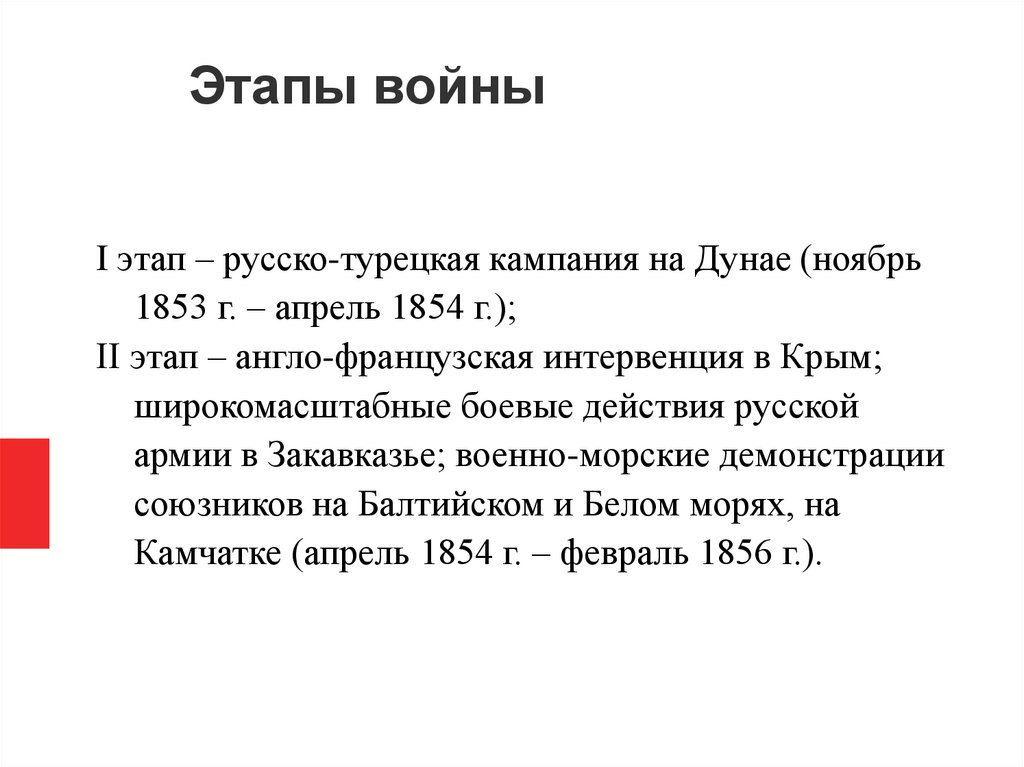 Этапы войны