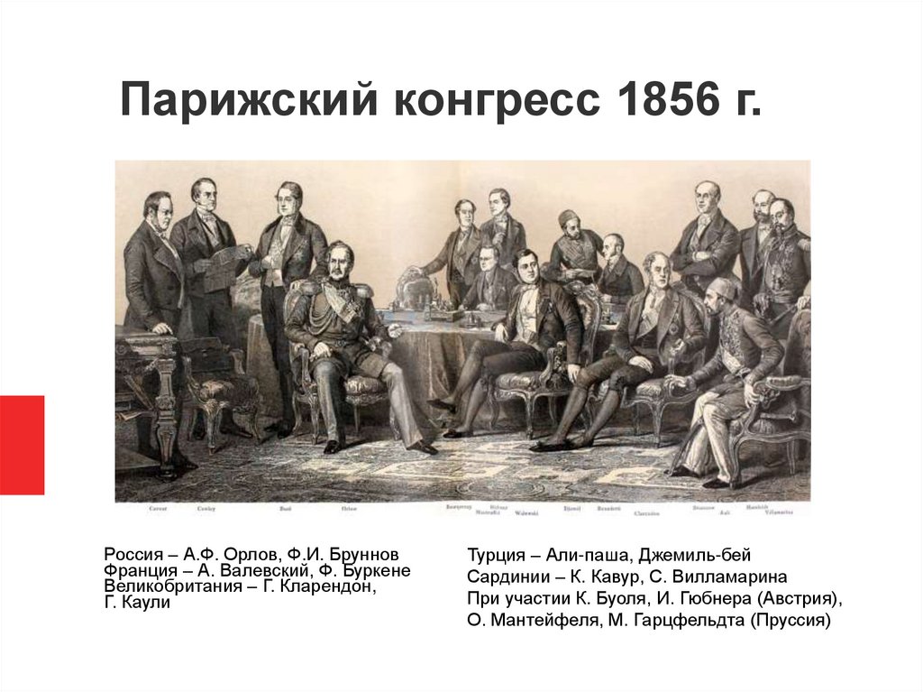 Парижский конгресс 1856 г.