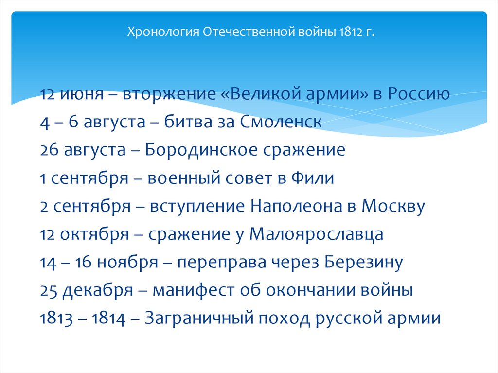 Хронология Отечественной войны 1812 г.