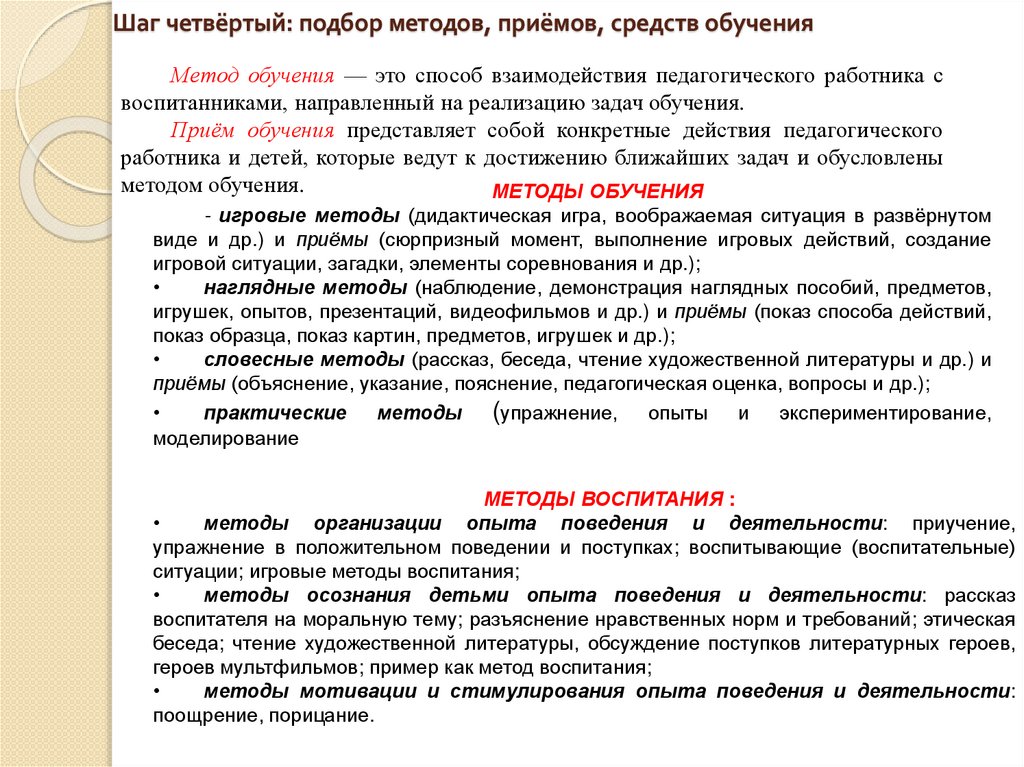 Шаг четвёртый: подбор методов, приёмов, средств обучения