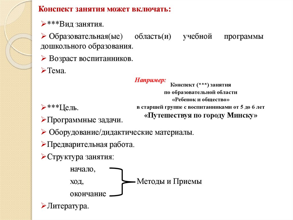 Конспект занятия может включать: