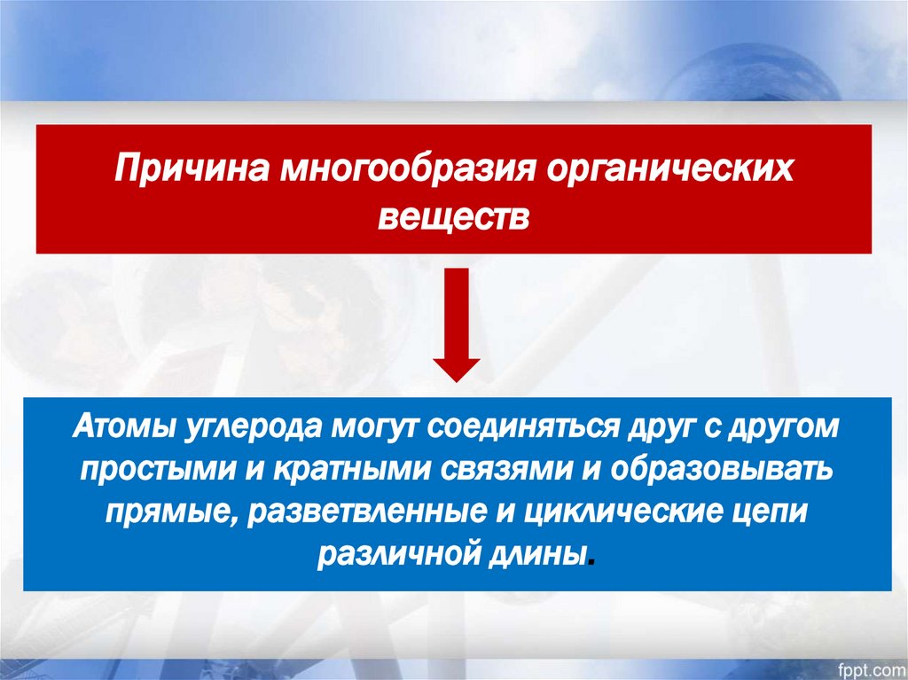 Причина многообразия органических веществ