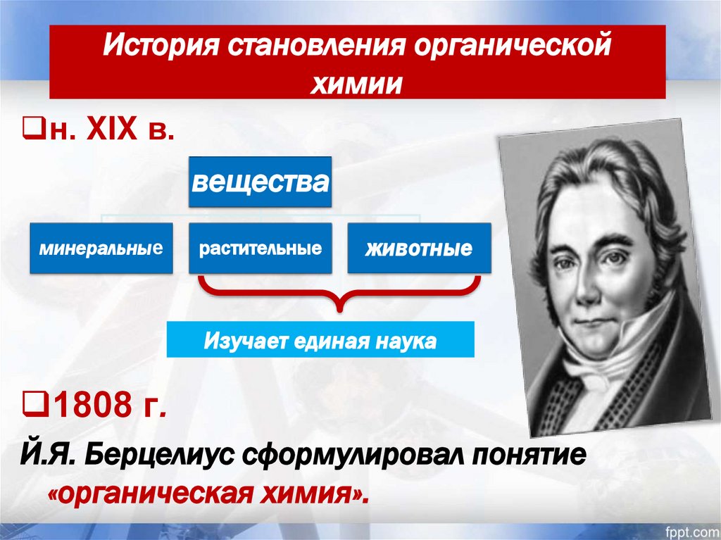 История становления органической химии