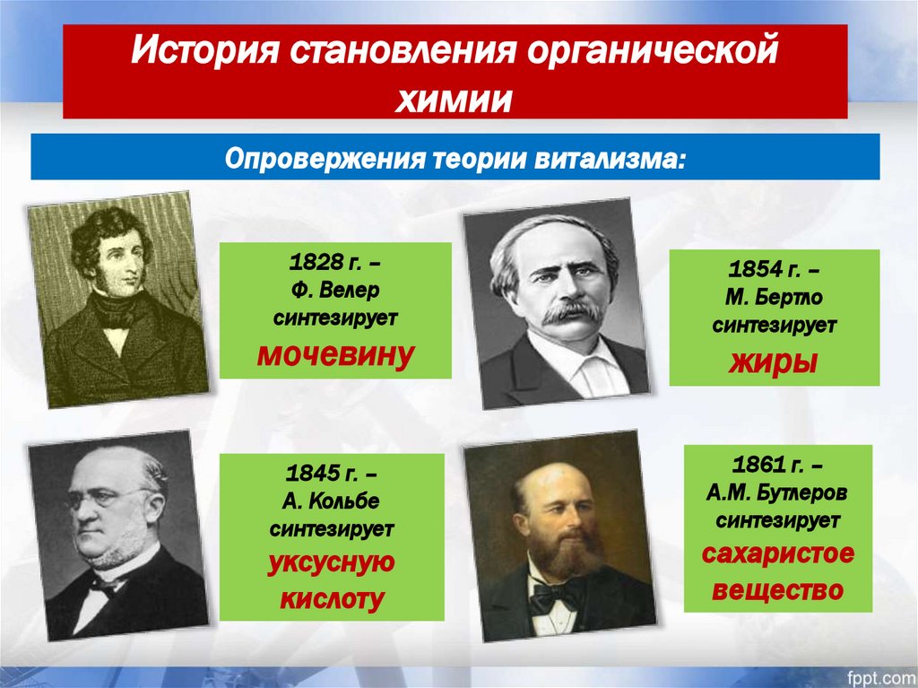 История становления органической химии