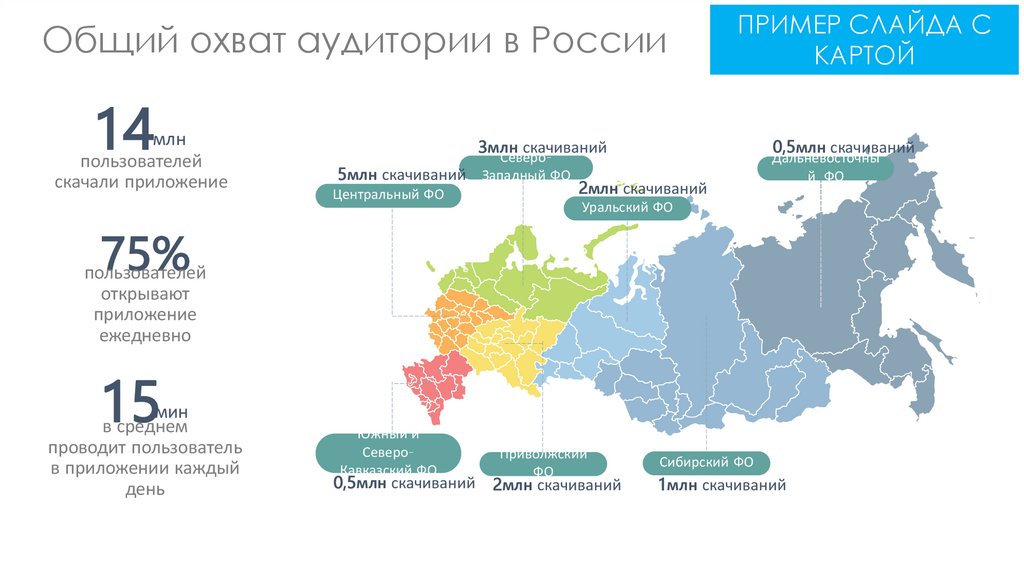 Общий охват аудитории в России