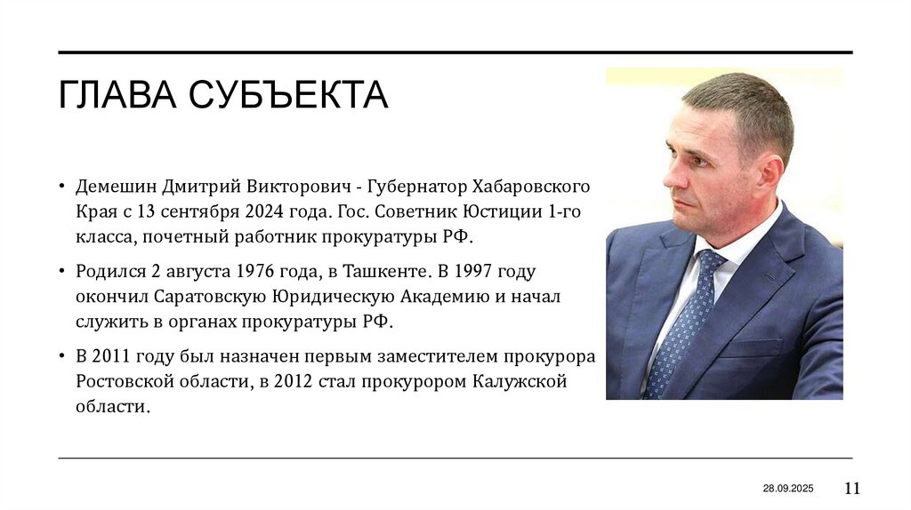 Глава Субъекта