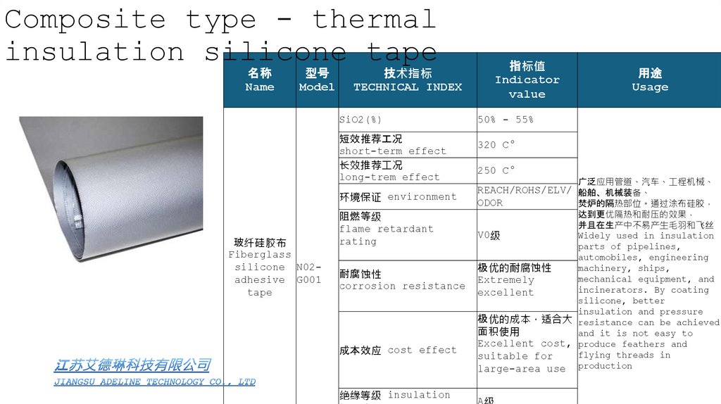 复合类-隔热硅胶布 Composite type - thermal insulation silicone tape