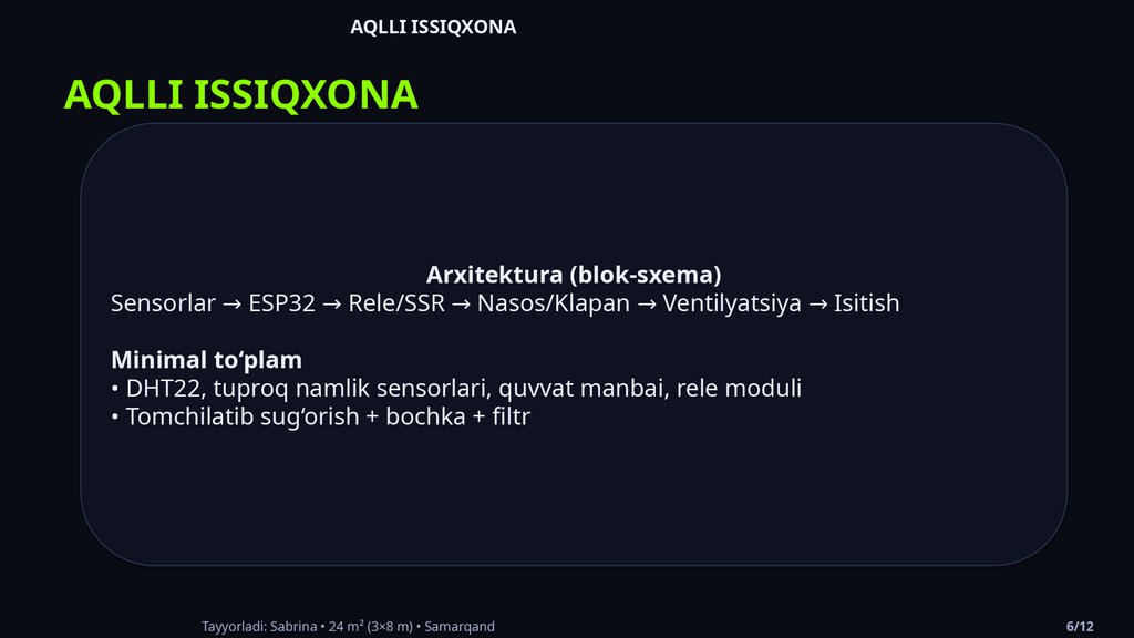 AQLLI ISSIQXONA