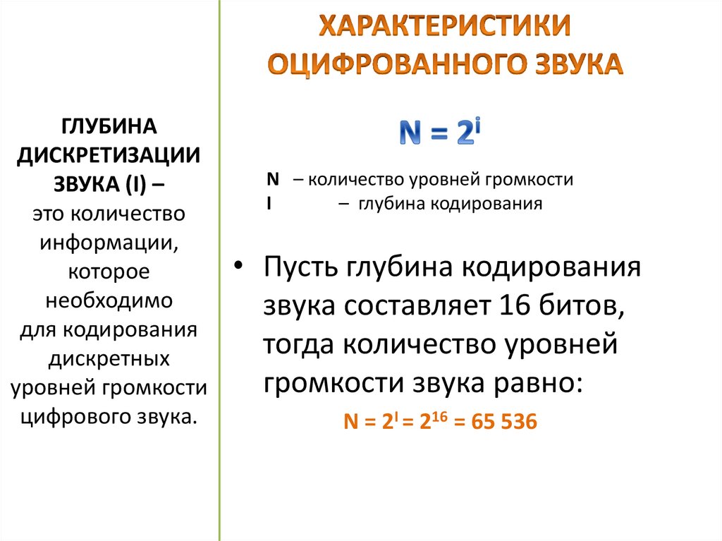 ХАРАКТЕРИСТИКИ ОЦИФРОВАННОГО ЗВУКА