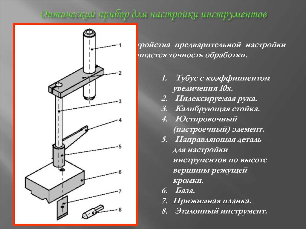 Оптический прибор для настройки инструментов