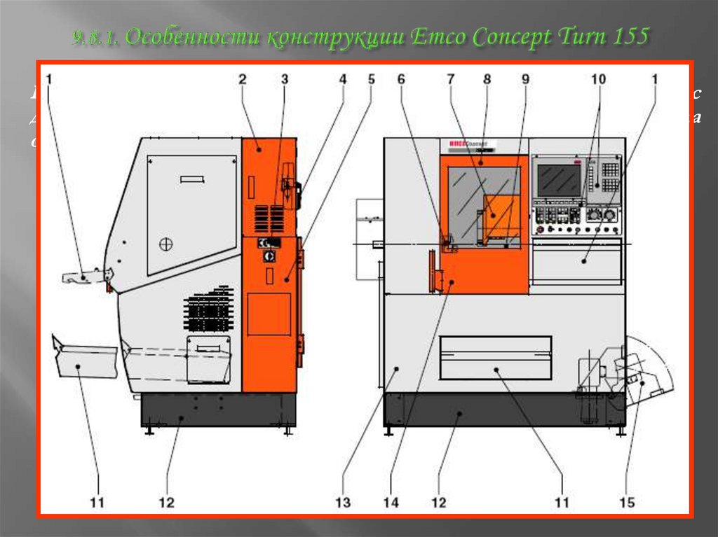9.8.1. Особенности конструкции Emco Concept Turn 155