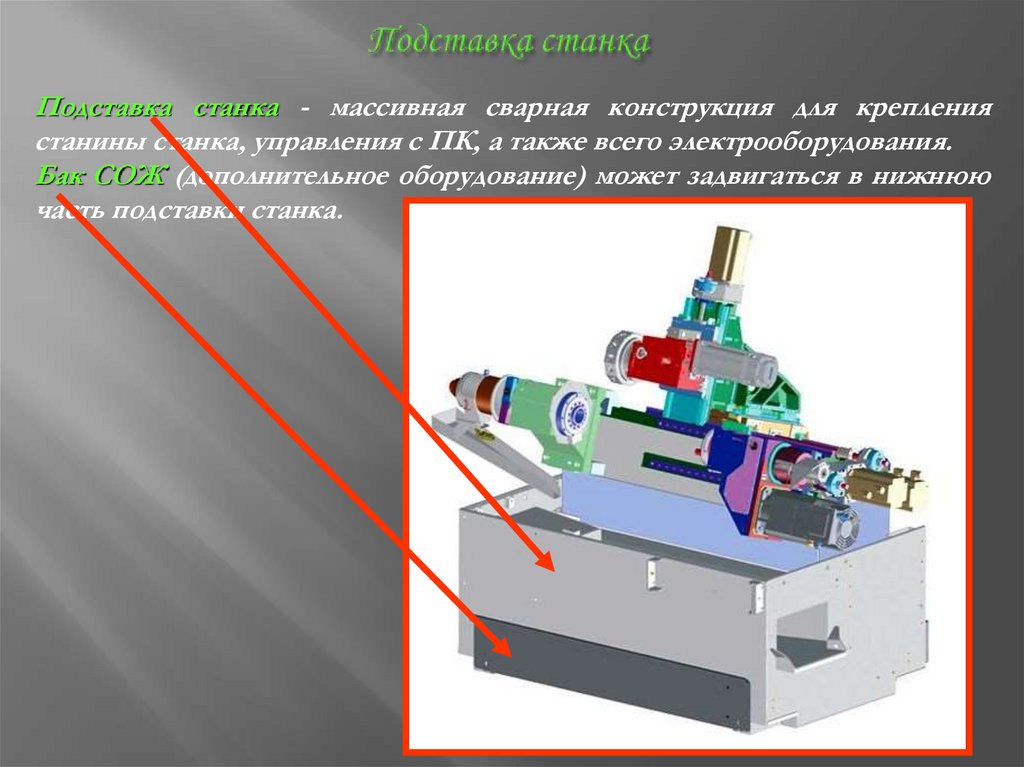 Подставка станка