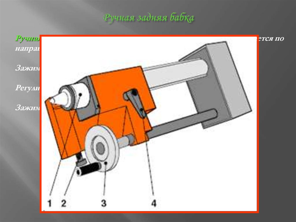 Ручная задняя бабка